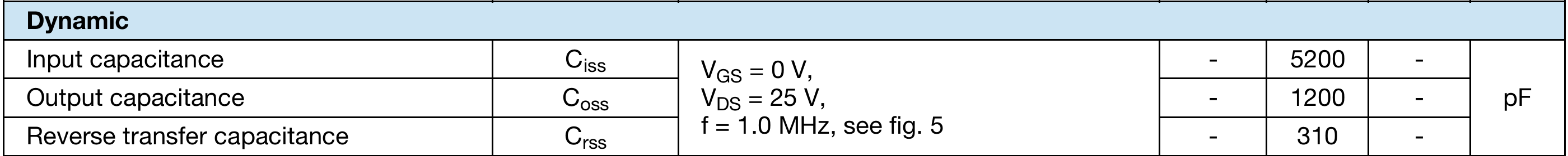 IRFP260_C