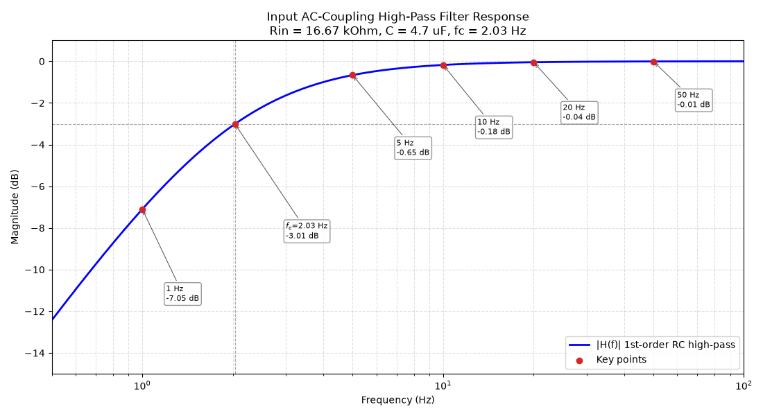 Figure_1.png