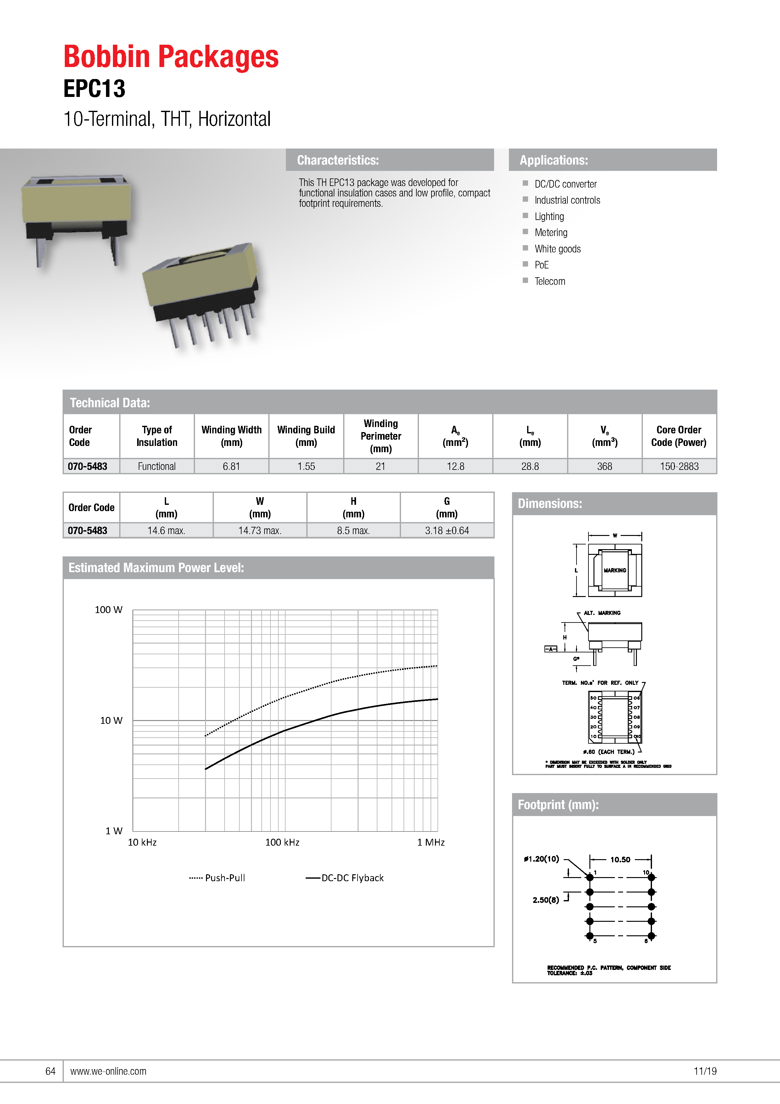 EPC13_Power