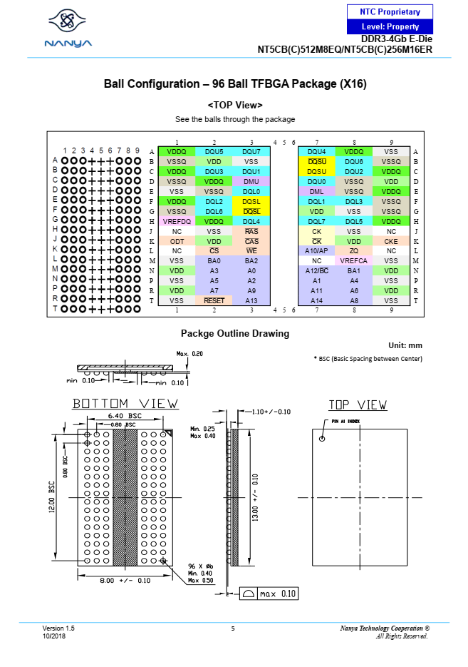 NT5CC256M16ER-EKI_Package