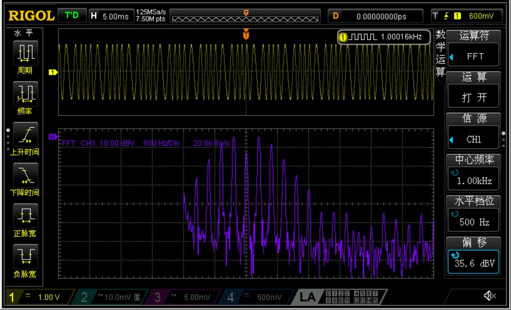 FM waveform and spectrum