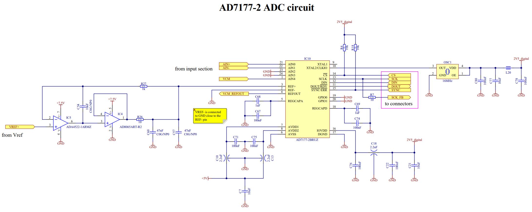 ADC Circuit diagram - Emoe Metrology
